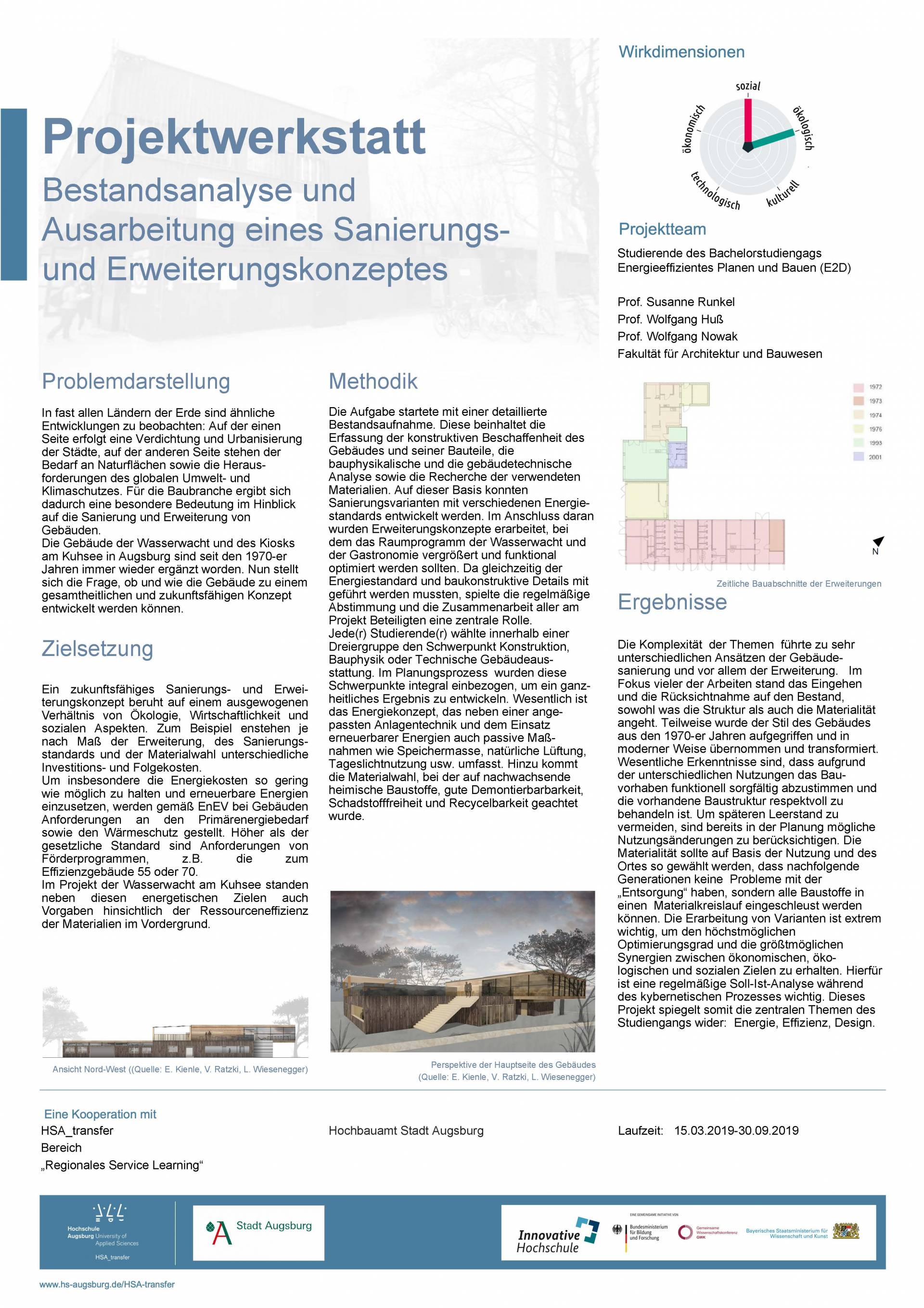 Projektwerkstatt Wasserwacht am Kuhsee - Poster