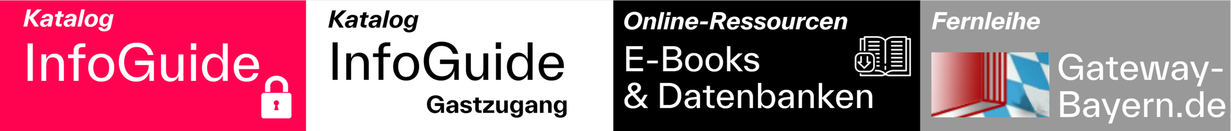 Wichtige Bibliotheksdienste Wichtige Bibliotheksdienste