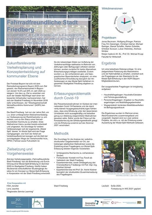 Fahrradfreundliche Stadt Friedberg - Poster