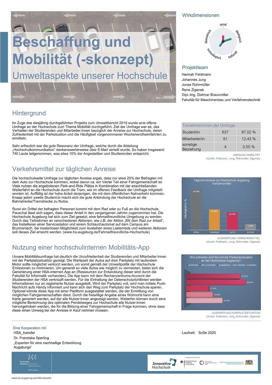 Beschaffung und Mobilität(skonzept)  - Poster