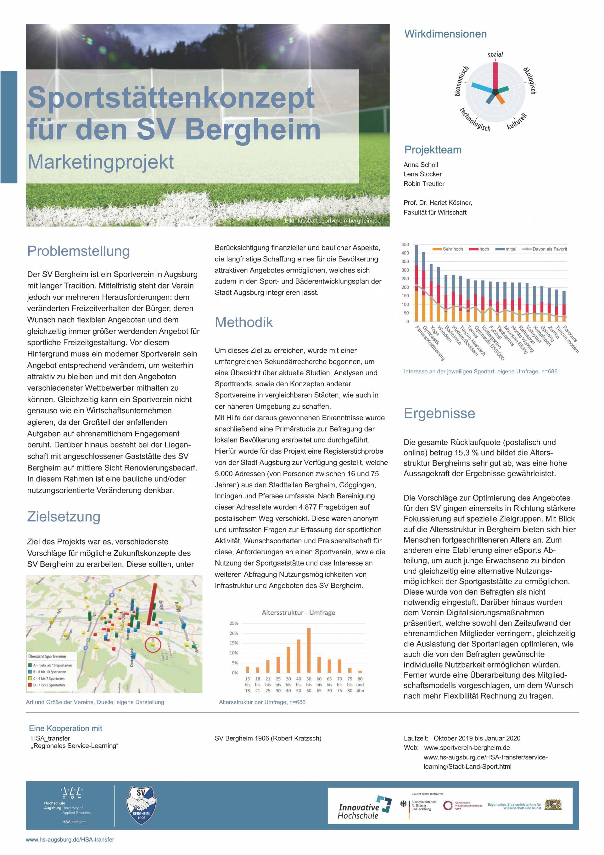 Stadt-Land-Sport_SV Bergheim - Poster
