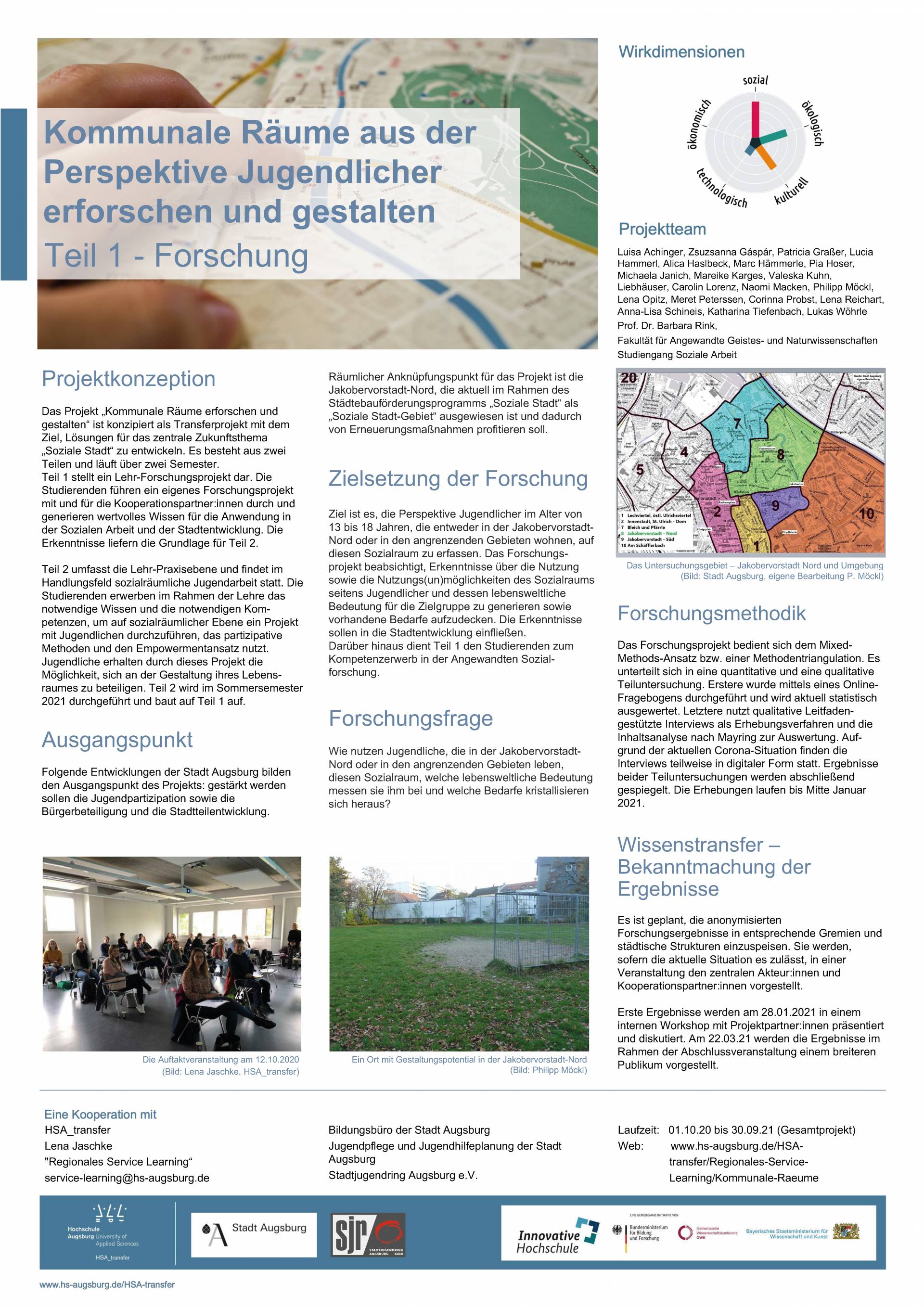 Kommunale Räume I - Poster (Archiv)