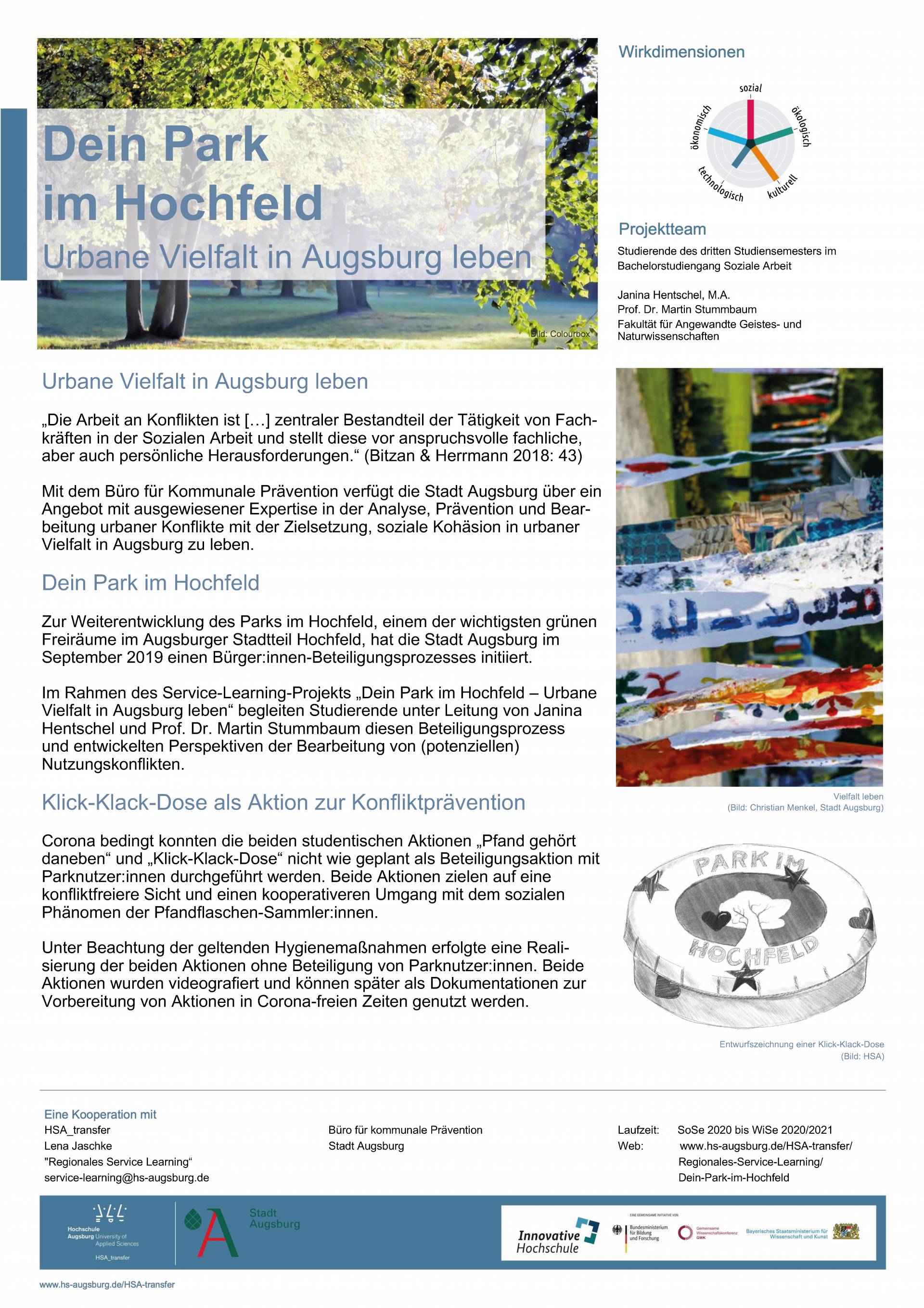 Dein Park im Hochfeld - Poster