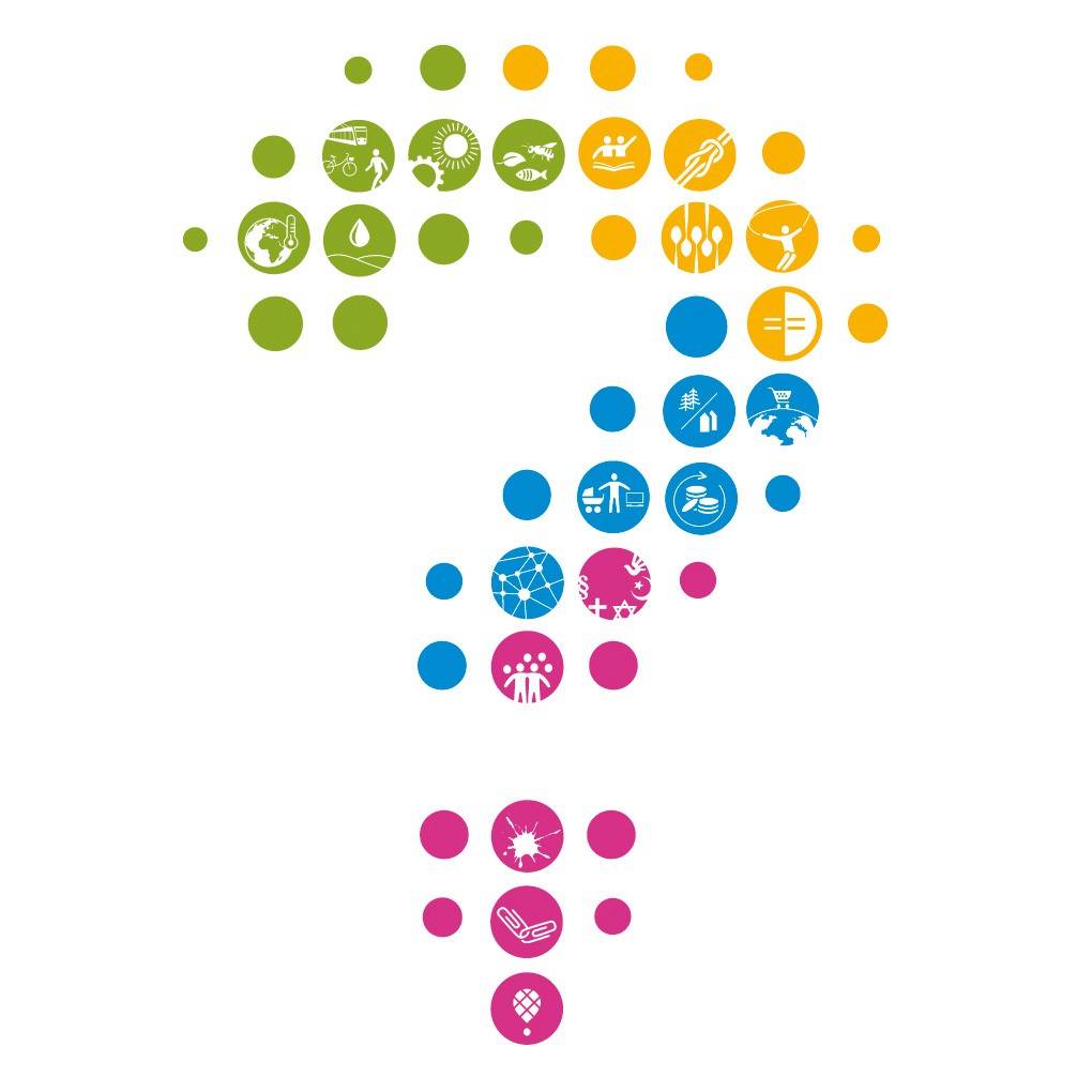 Bild: Ein Fragezeichen gebildet aus den Symbolen der Zukunftsleitlinien © Stadt Augsburg