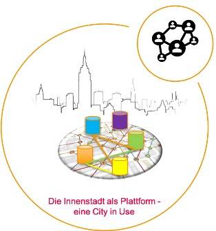 Aufgabe für die Student:innen: Die Innenstadt als digitalisierte Plattform denken und durch nachhaltige individuelle Nutzungen gestalten © Prof. Dr. Frank Danzinger