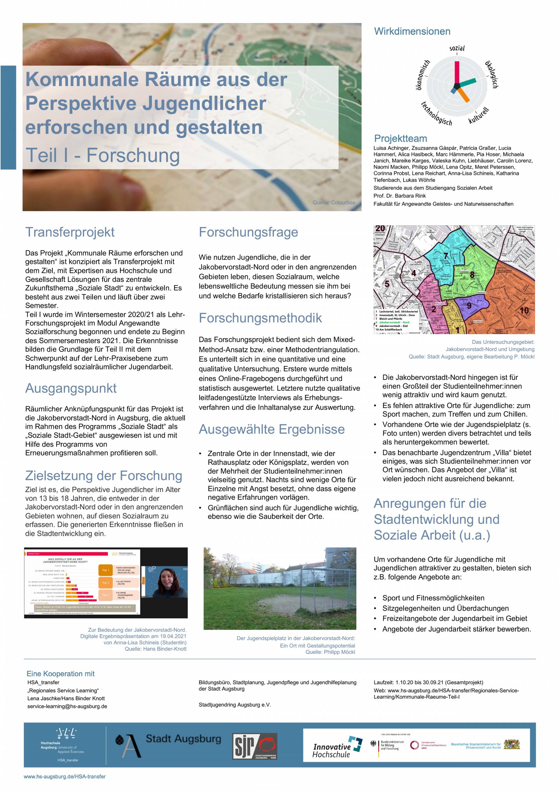 Kommunale Räume I - Poster