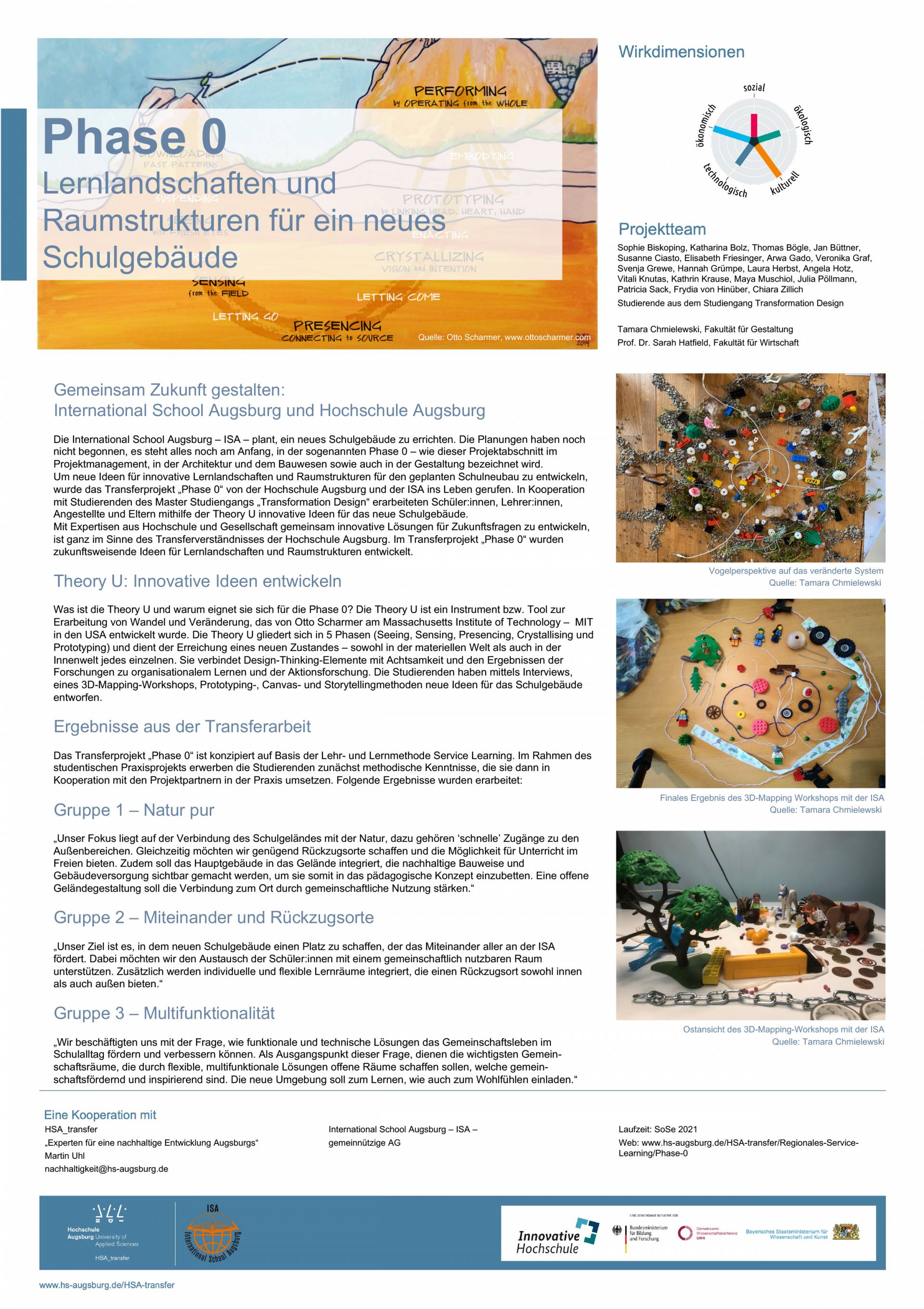 Phase 0 - Poster Phase 0 - Poster