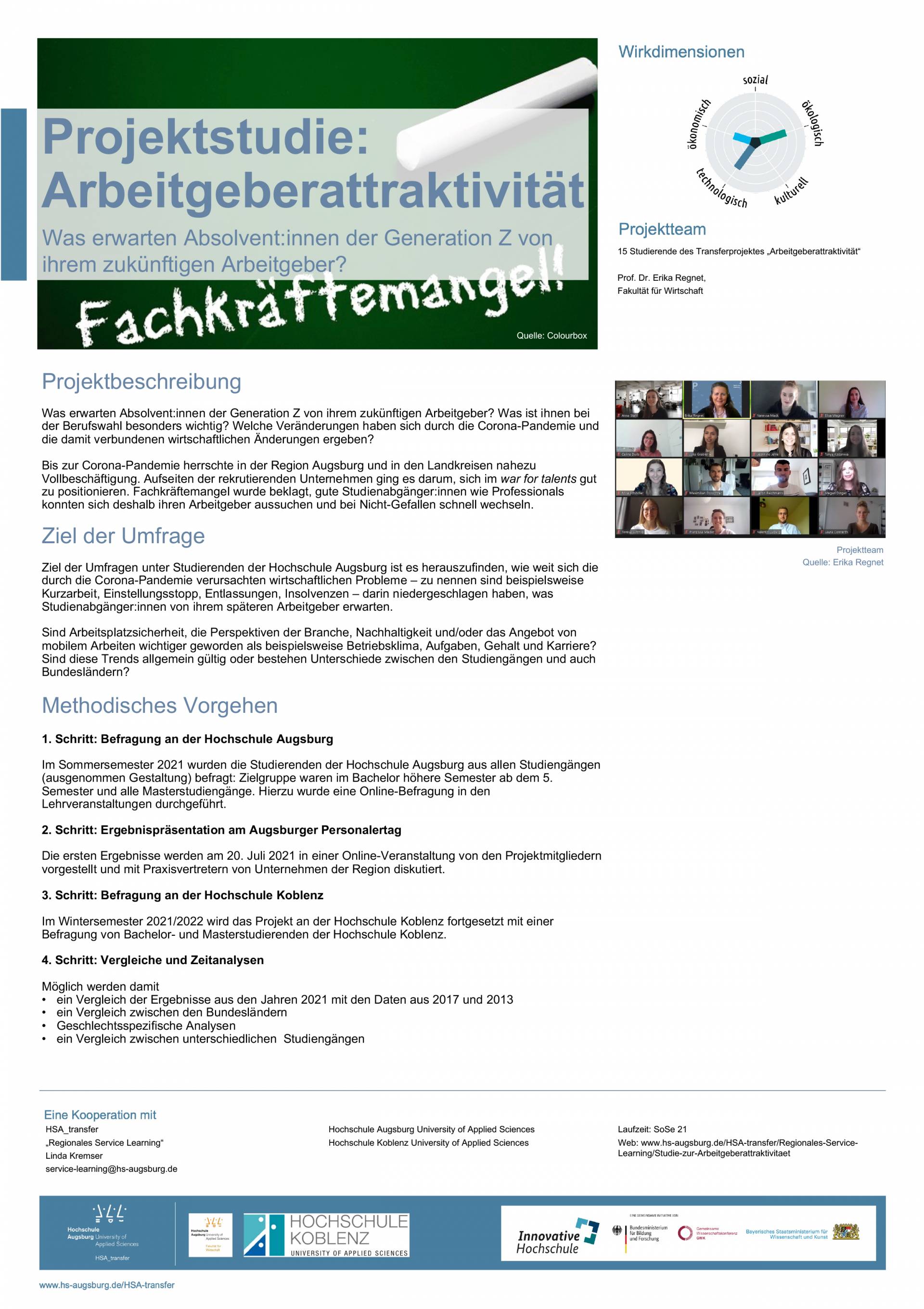 Arbeitgeberattraktivität - Poster