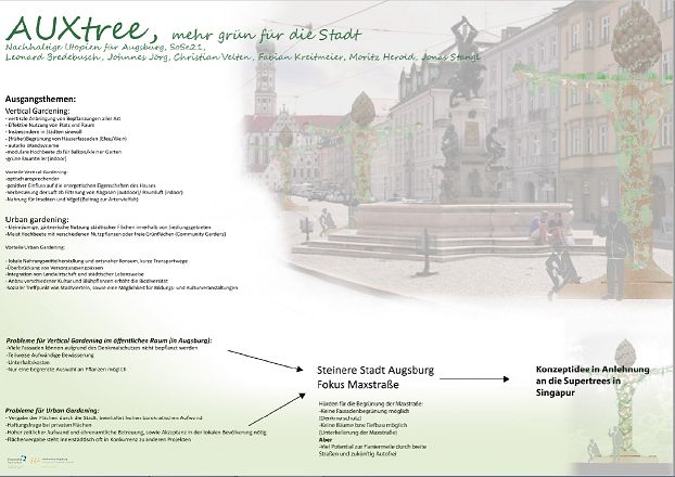 Projektposter "Auxtrees" SoSe 21 - AWP-Seminar Nachhaltige Utopien