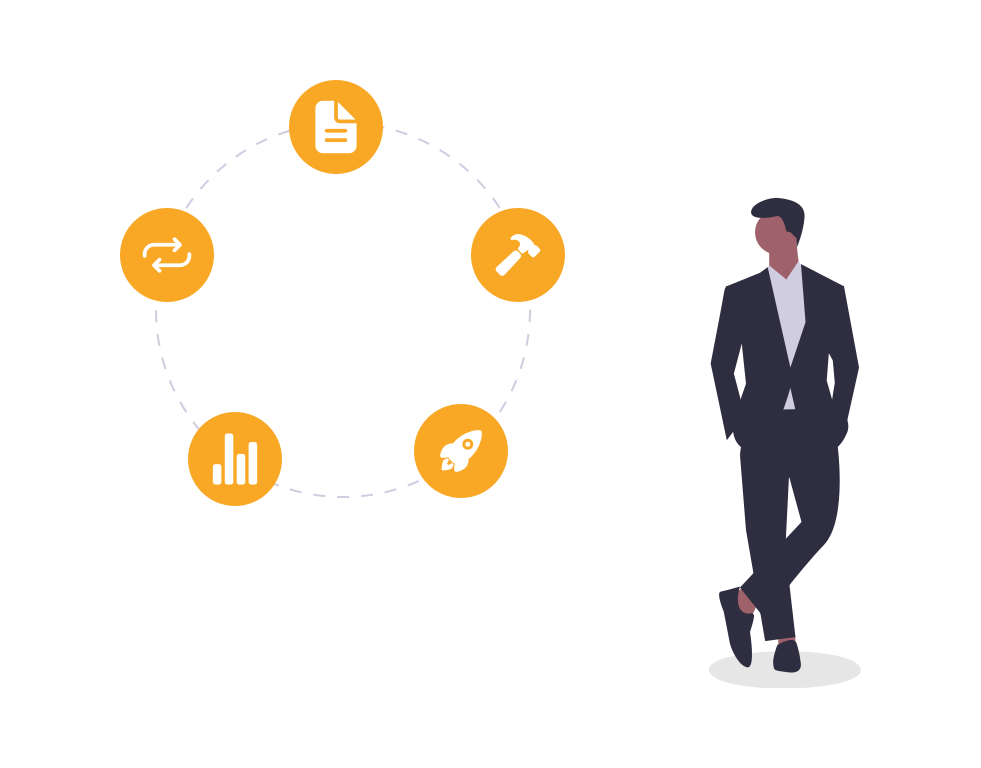 Grafik Entwicklung Grafik Entwicklung