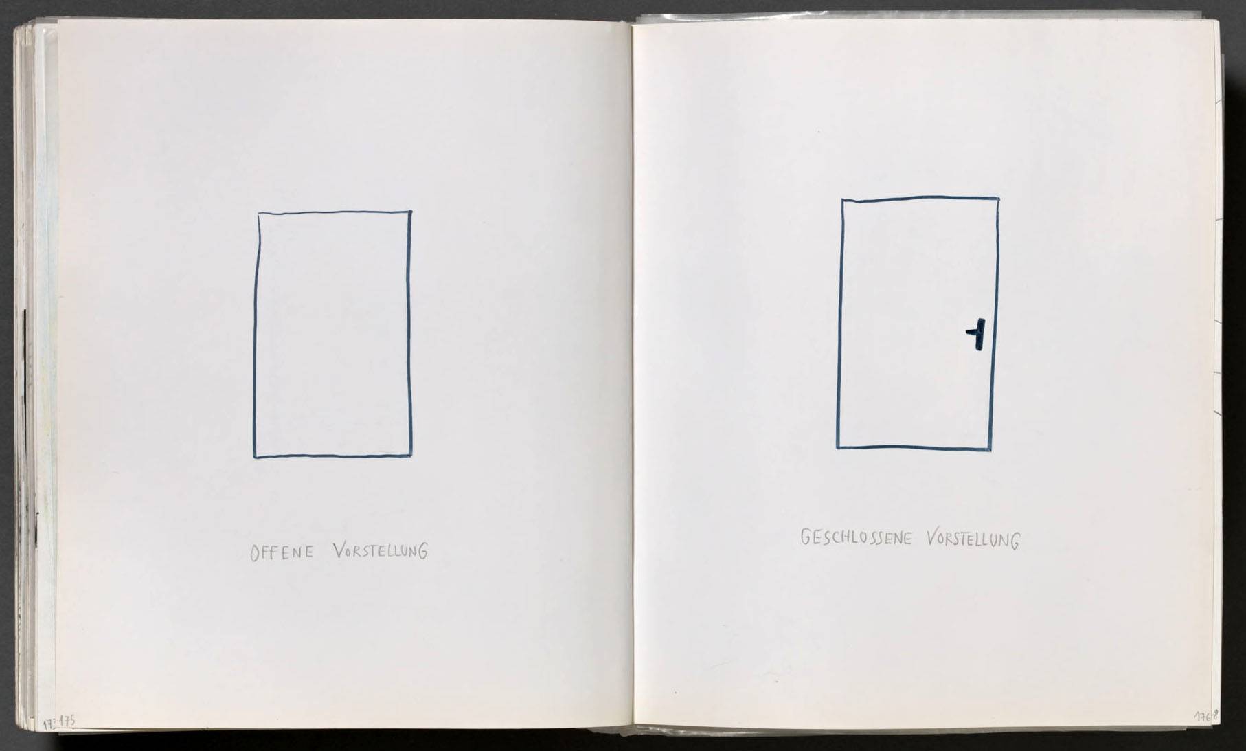 Nanne Meyer, Doppelseiten aus den Jahrbüchern zwischen 2009 und 2015