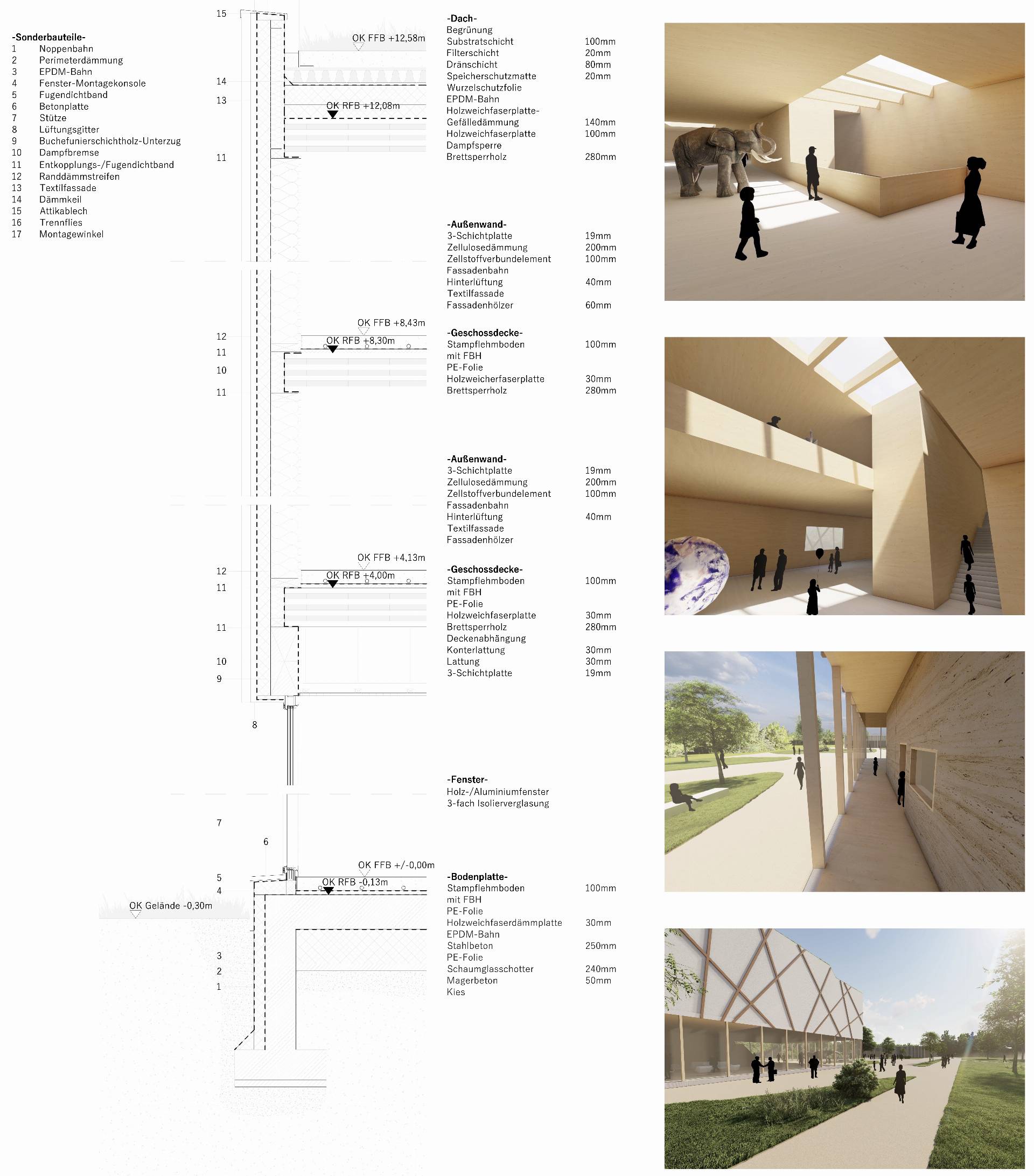 Fassadendetail und Visualisierungen