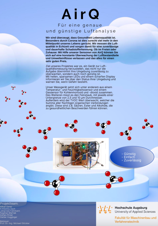 Messgerät Luftqualität
