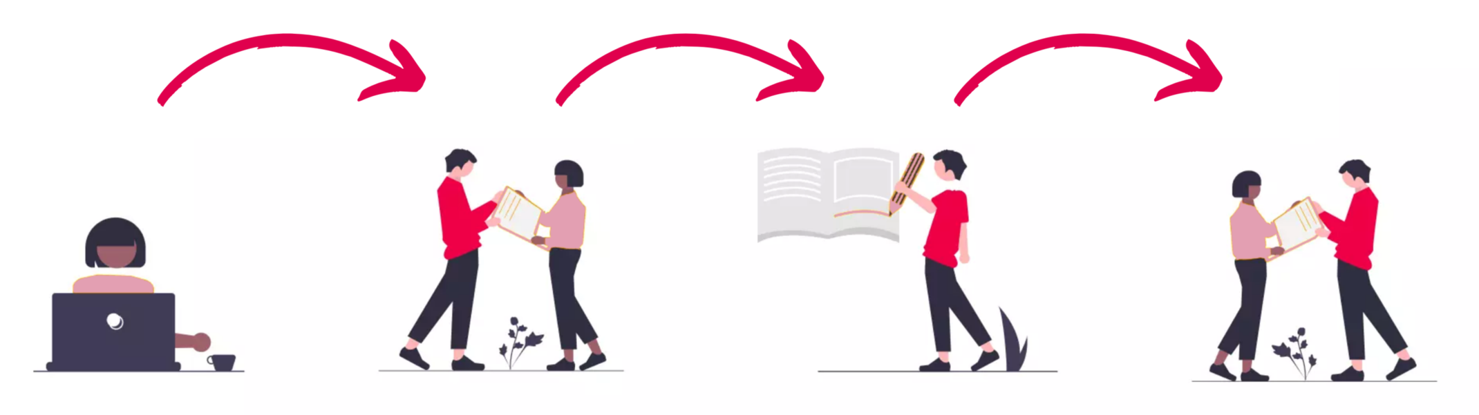 Peer Assessment - Hero Image