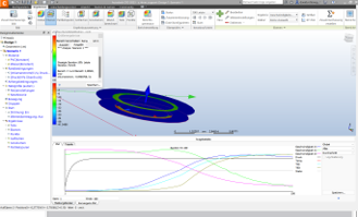 CFD-Strömungssimulation mittels Autodesk CFD