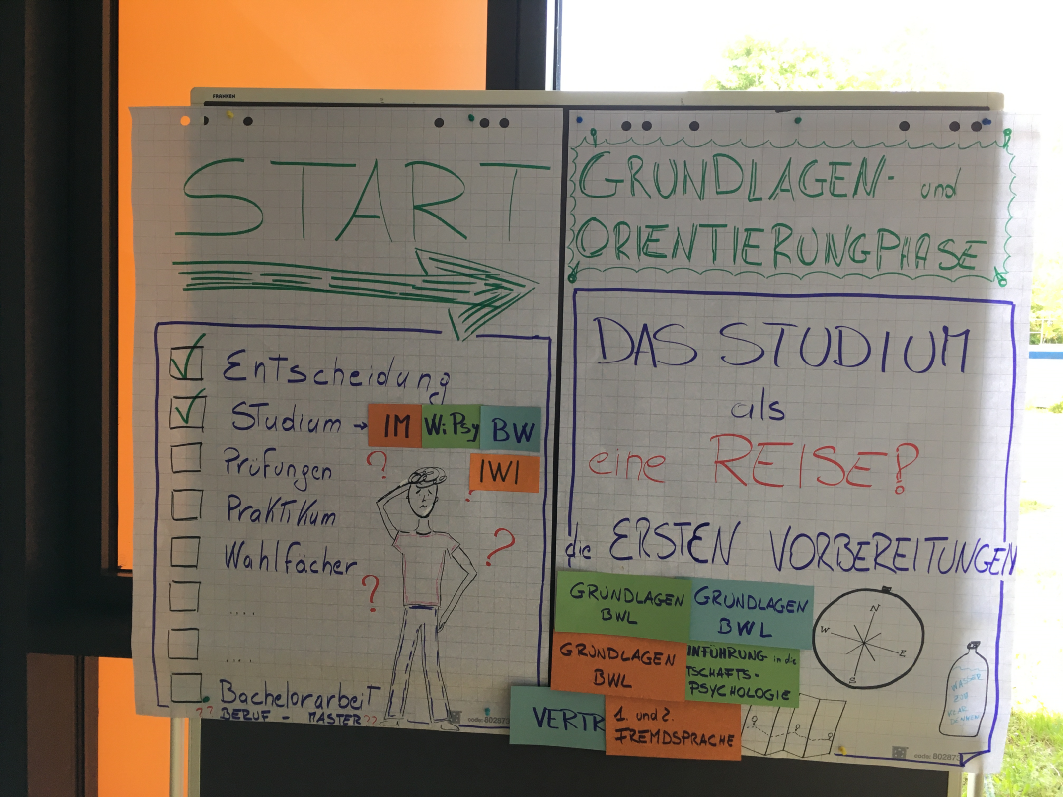 Schulbesuche Mai 2023 Schulbesuche Mai 2023