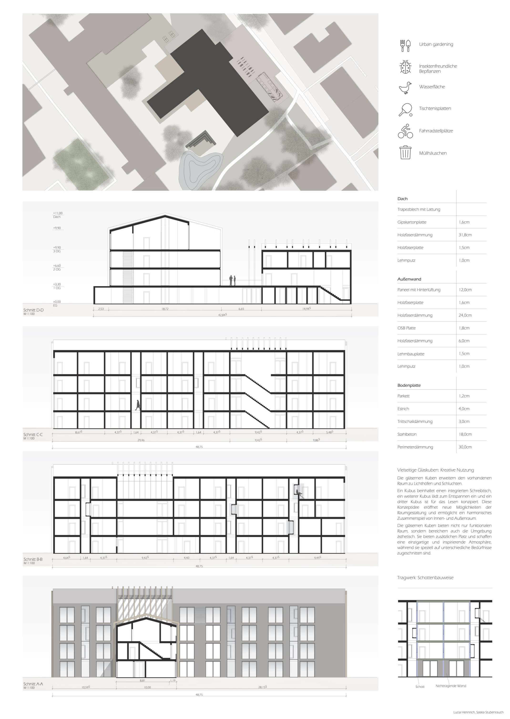 Entwurf: Lucia Hennrich und Saskia Stubenrauch