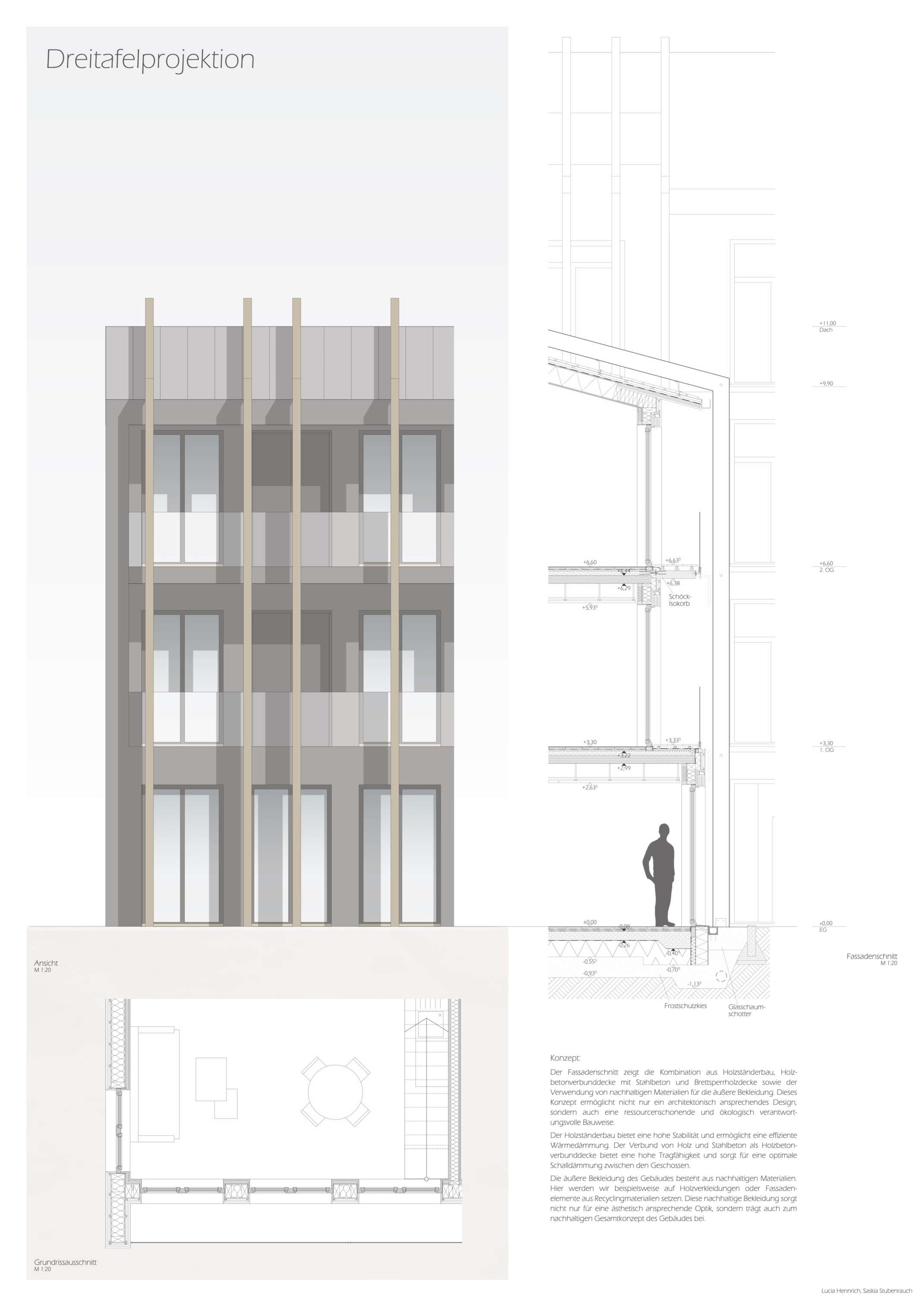 Entwurf: Lucia Hennrich und Saskia Stubenrauch