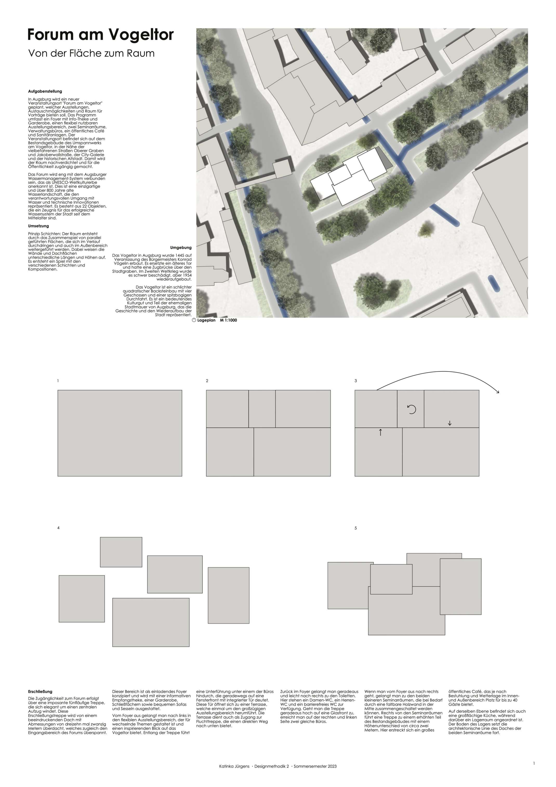Entwurf: Katinka Jürgens
