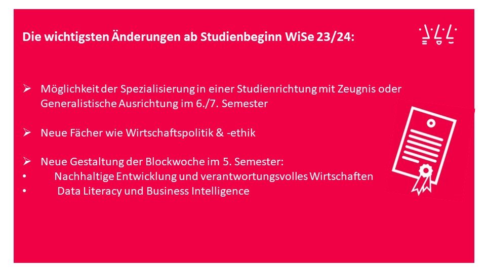 Grafik_BW_Änderungen Grafik_BW_Änderungen