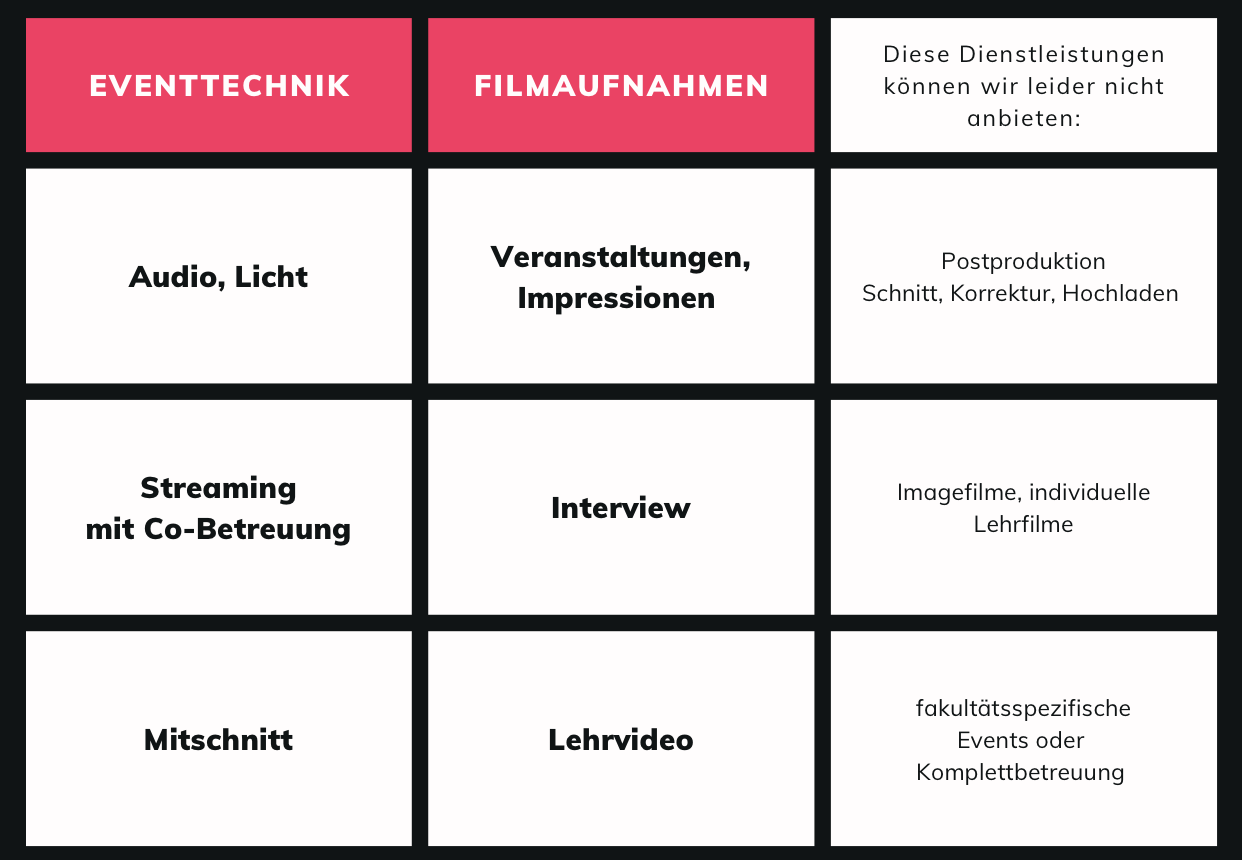 Unsere Dienstleistungen Unsere Dienstleistungen