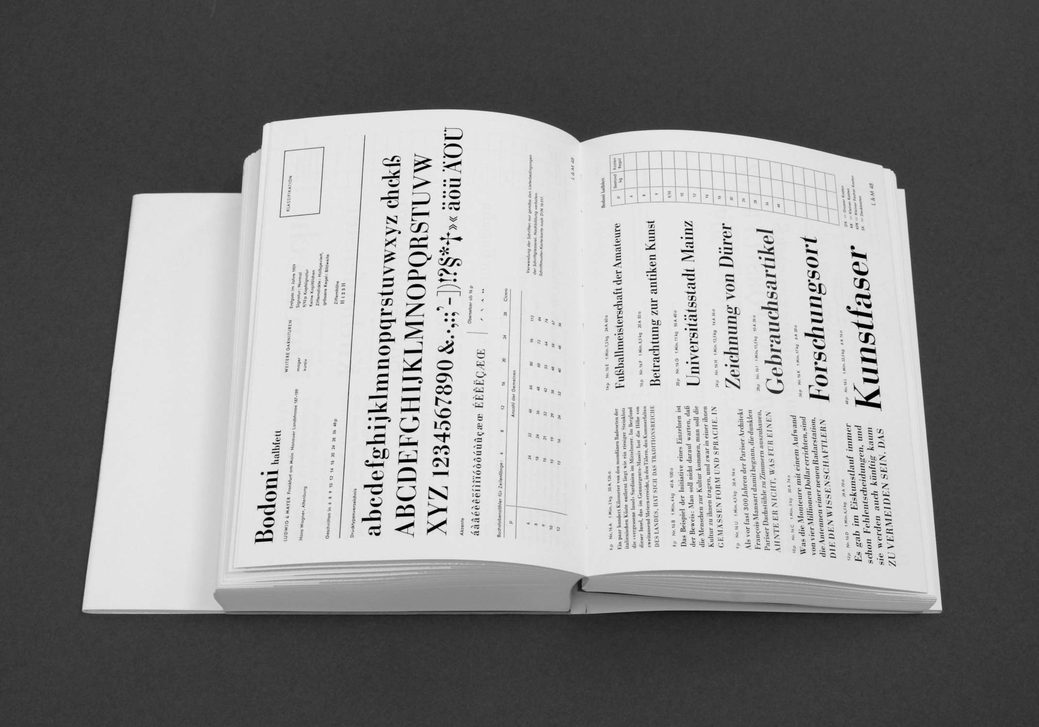 Prof. Wörgötters Publikation zur Schriftenkartei der westdeutschen Bleisatzschriften