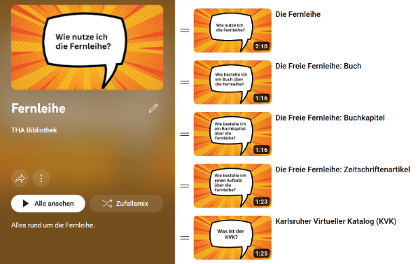 Videotutorials Fernleihe Videotutorials Fernleihe