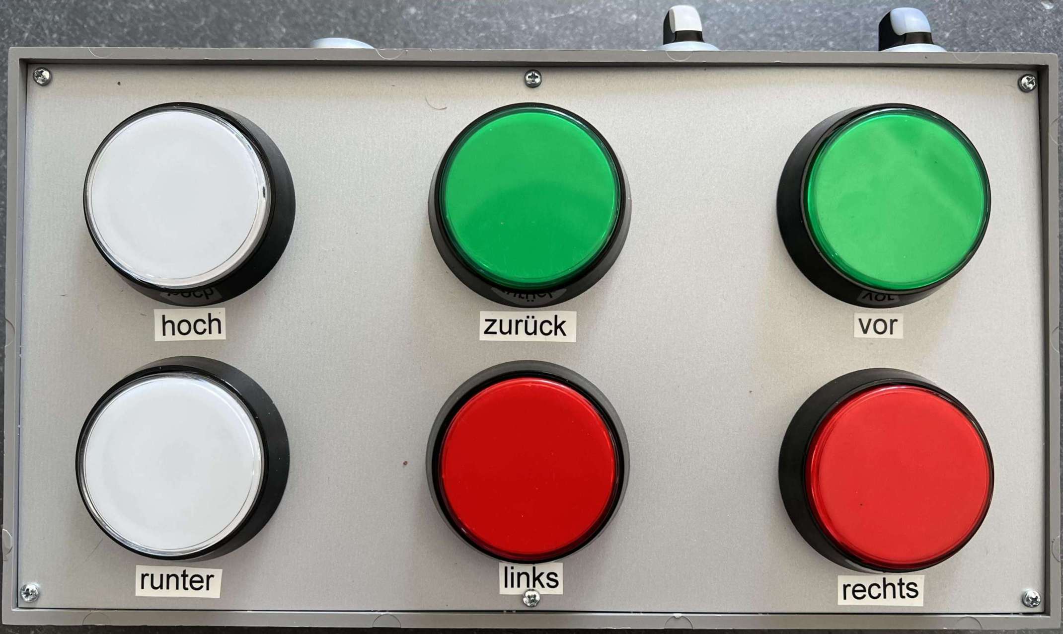 Fernbedienung Fernbedienung