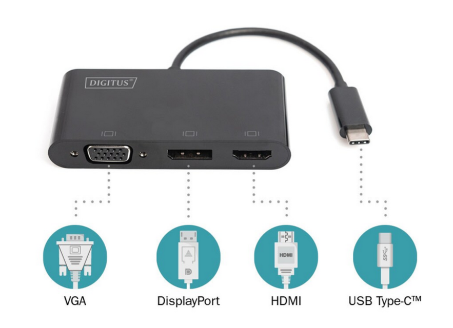 USB-C-Monitoradapter (USB-C auf HDMI/DP/VGA) USB-C-Monitoradapter (USB-C auf HDMI/DP/VGA)
