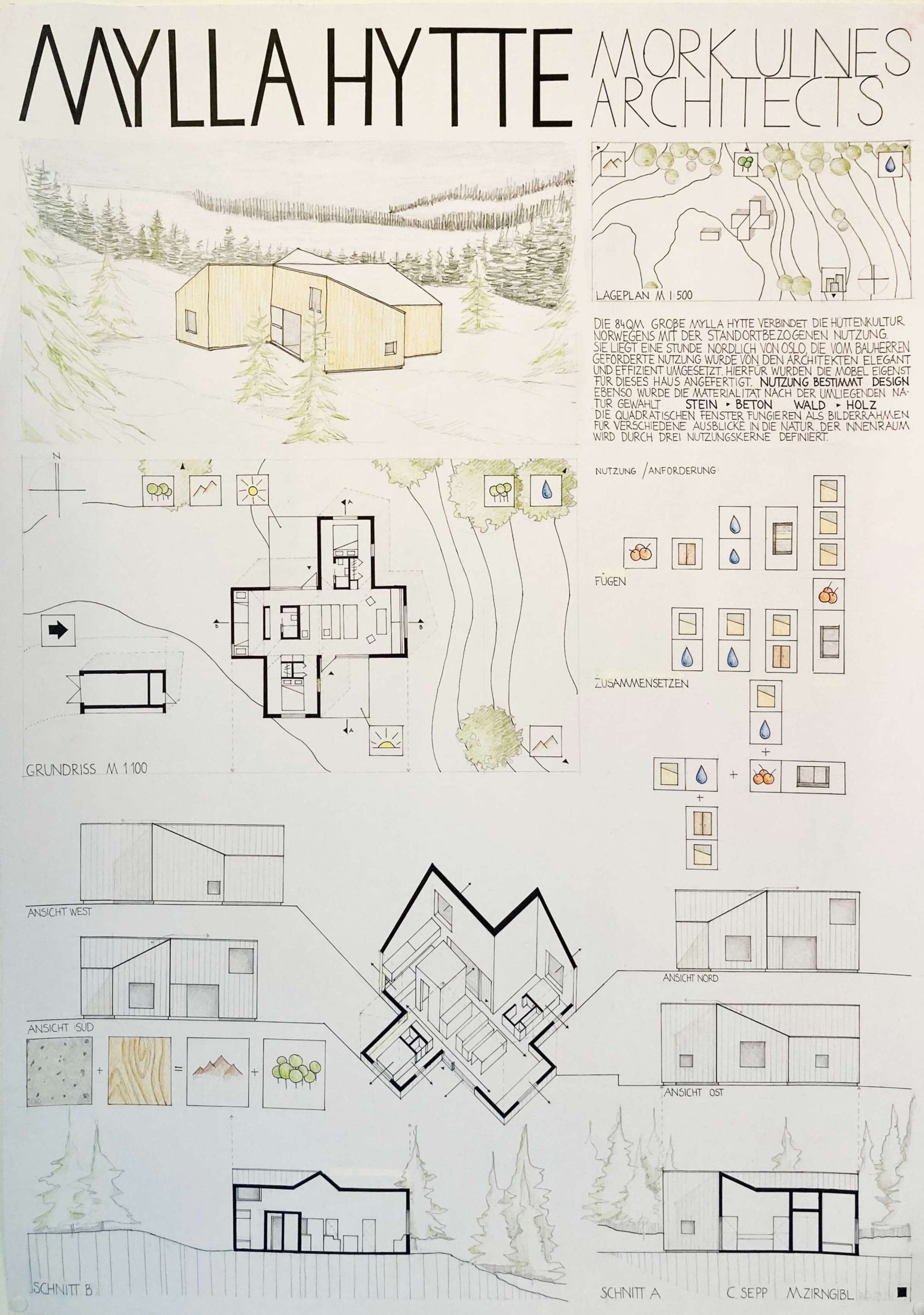 Projekt: Eva Nußrainer und Katharina Probst Projekt: Eva Nußrainer und Katharina Probst