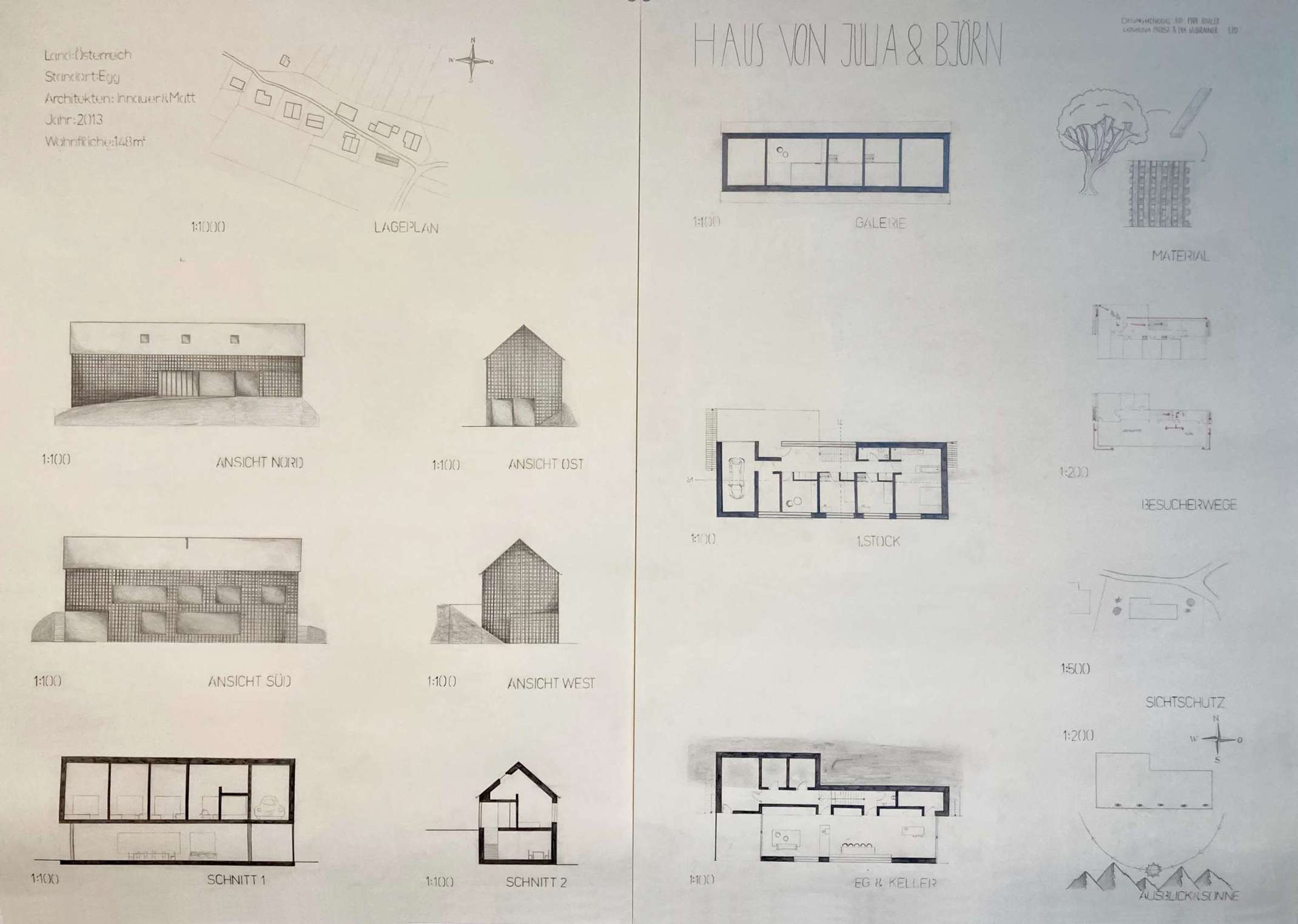Projekt: Eva Nußrainer und Katharina Probst Projekt: Eva Nußrainer und Katharina Probst