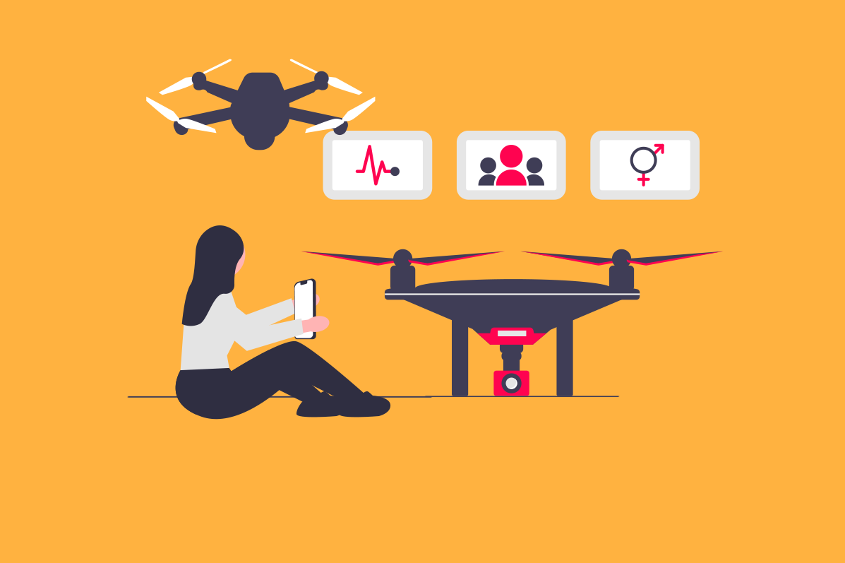 Drohnen und Objekterkennung