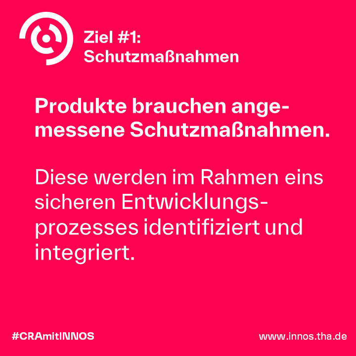 Was sind die Ziele des Cyber Resilience Acts? Was sind die Ziele des Cyber Resilience Acts?