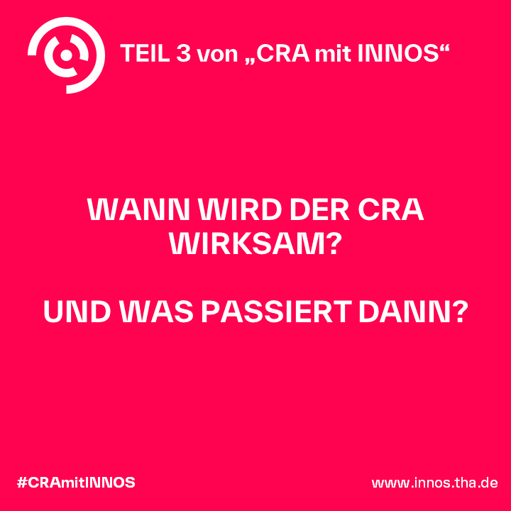 CRA Timeline CRA Timeline