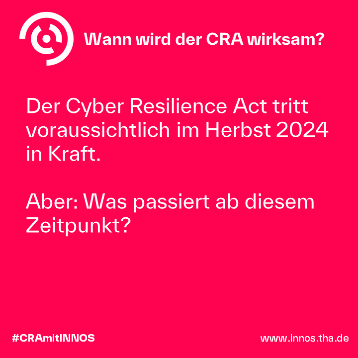 CRA Timeline CRA Timeline