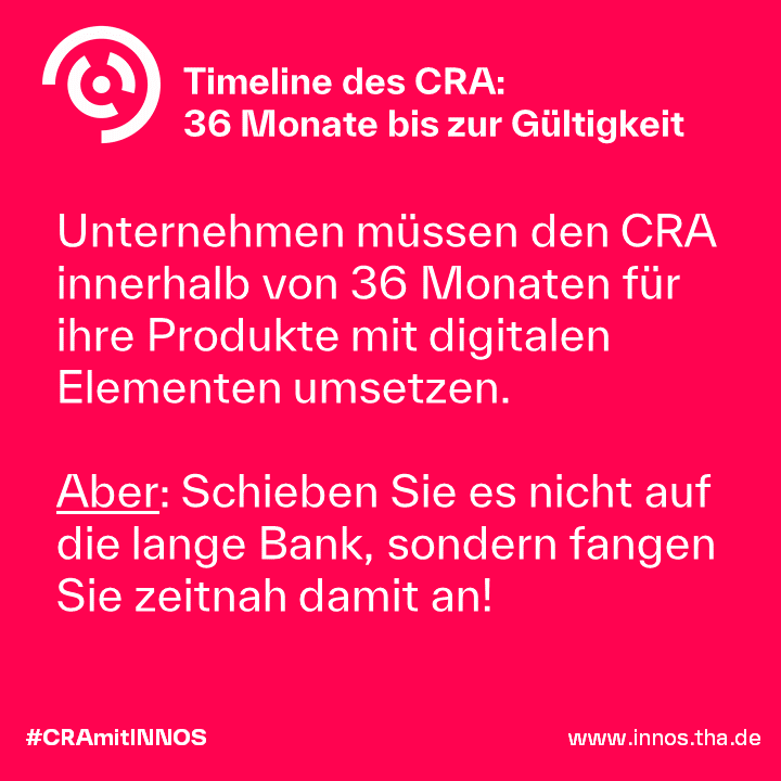 CRA Timeline CRA Timeline
