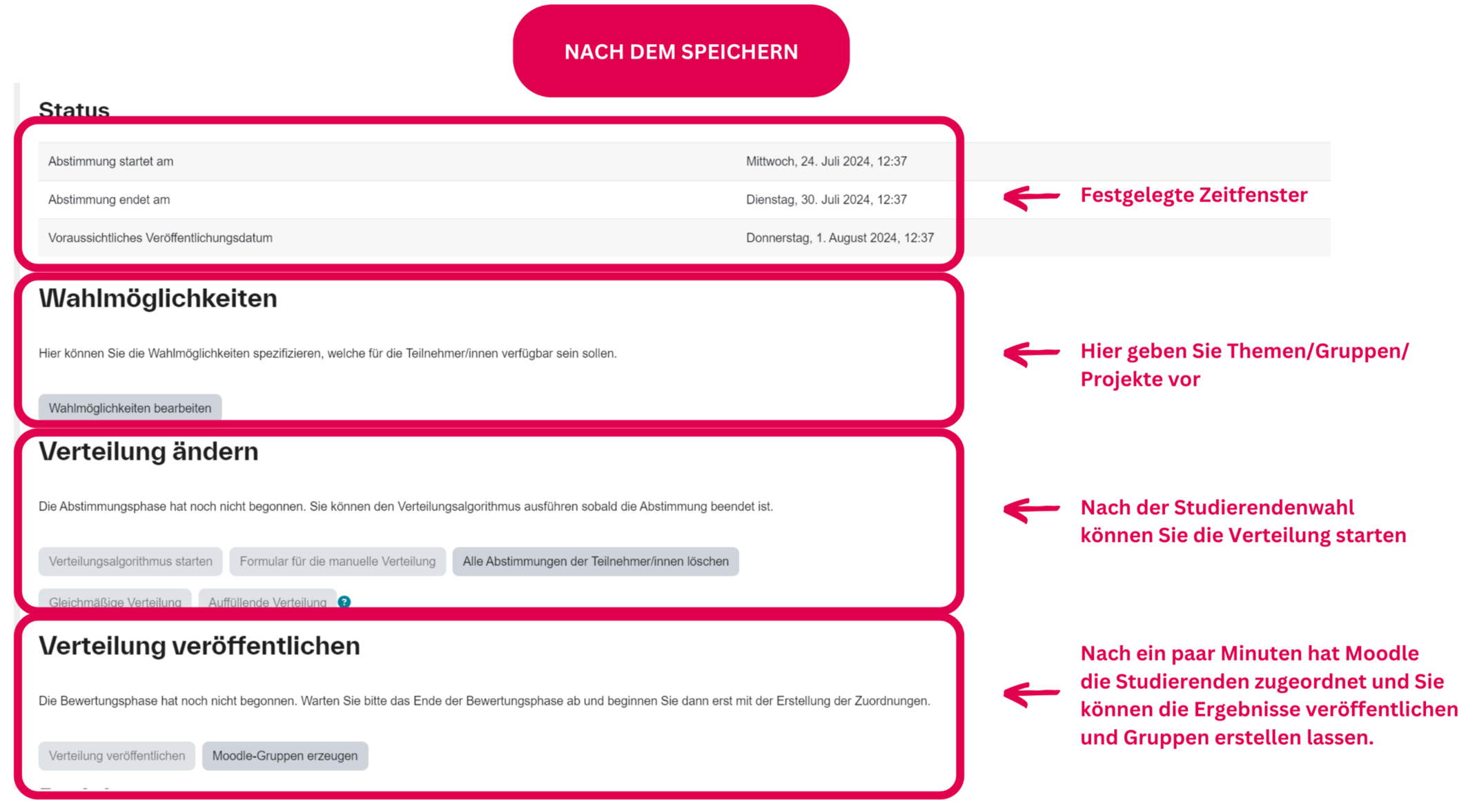 Prozess der Verteilung Prozess der Verteilung