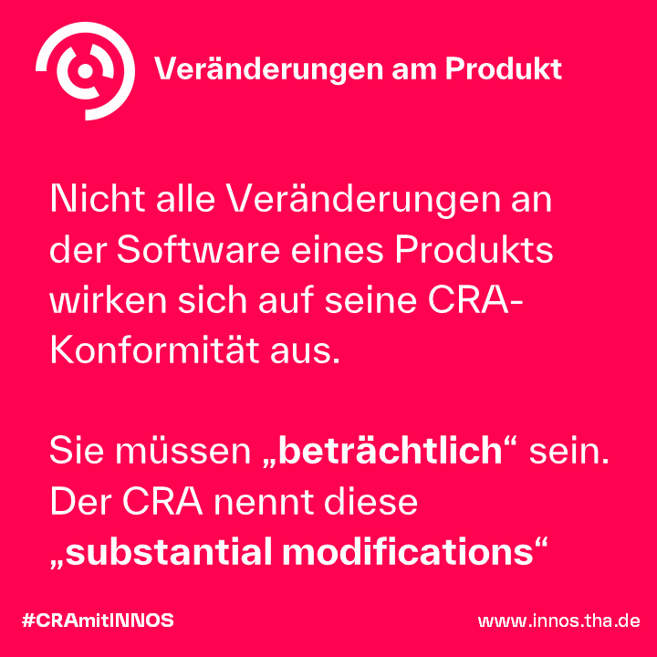 CRA Produkt Veränderung CRA Produkt Veränderung