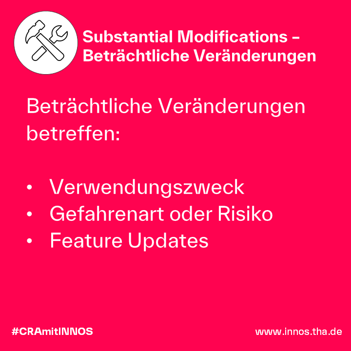 CRA Produkt Veränderung CRA Produkt Veränderung