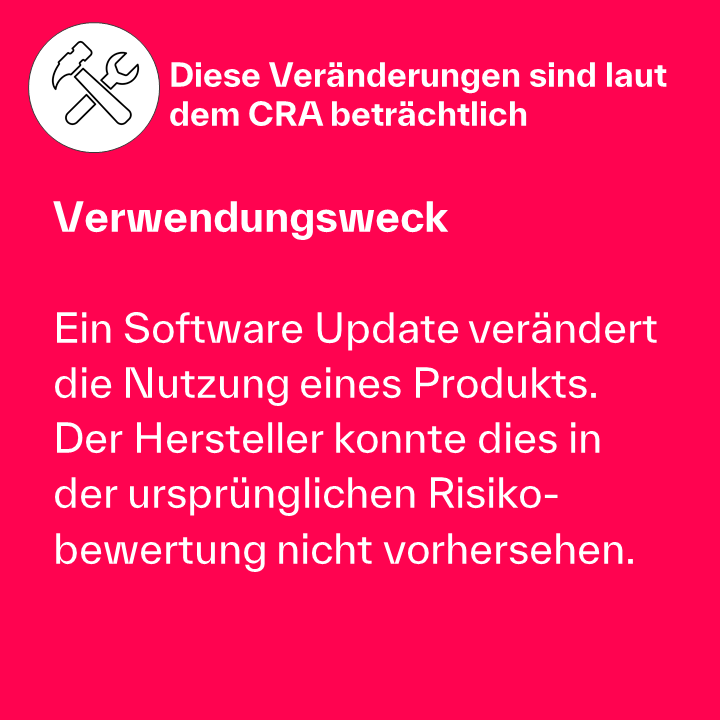 CRA Produkt Veränderung CRA Produkt Veränderung