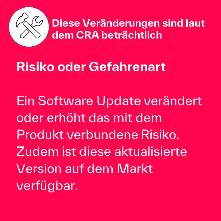 CRA Produkt Veränderung CRA Produkt Veränderung