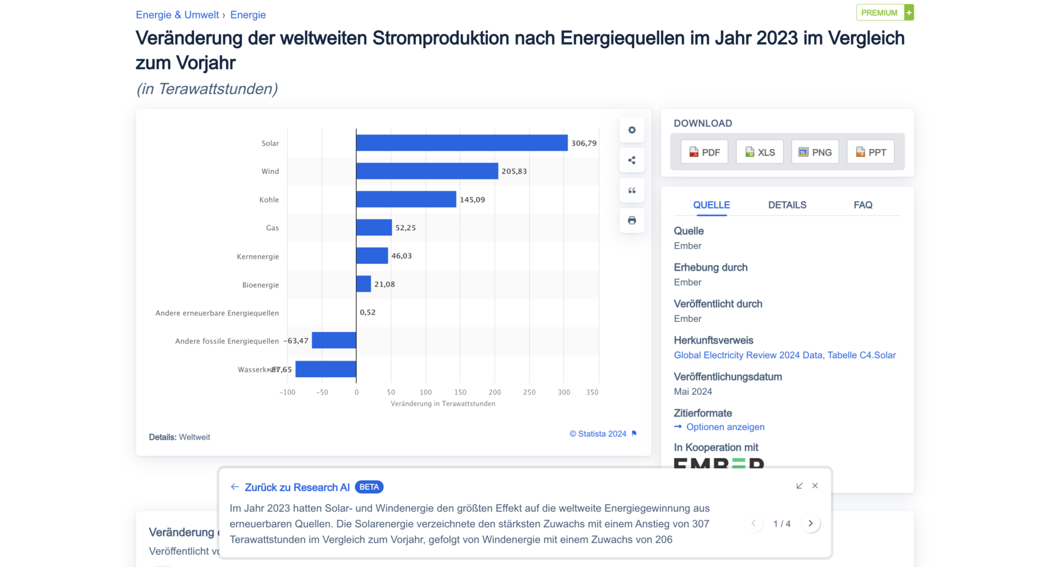 Aufgerufene Statistik Aufgerufene Statistik