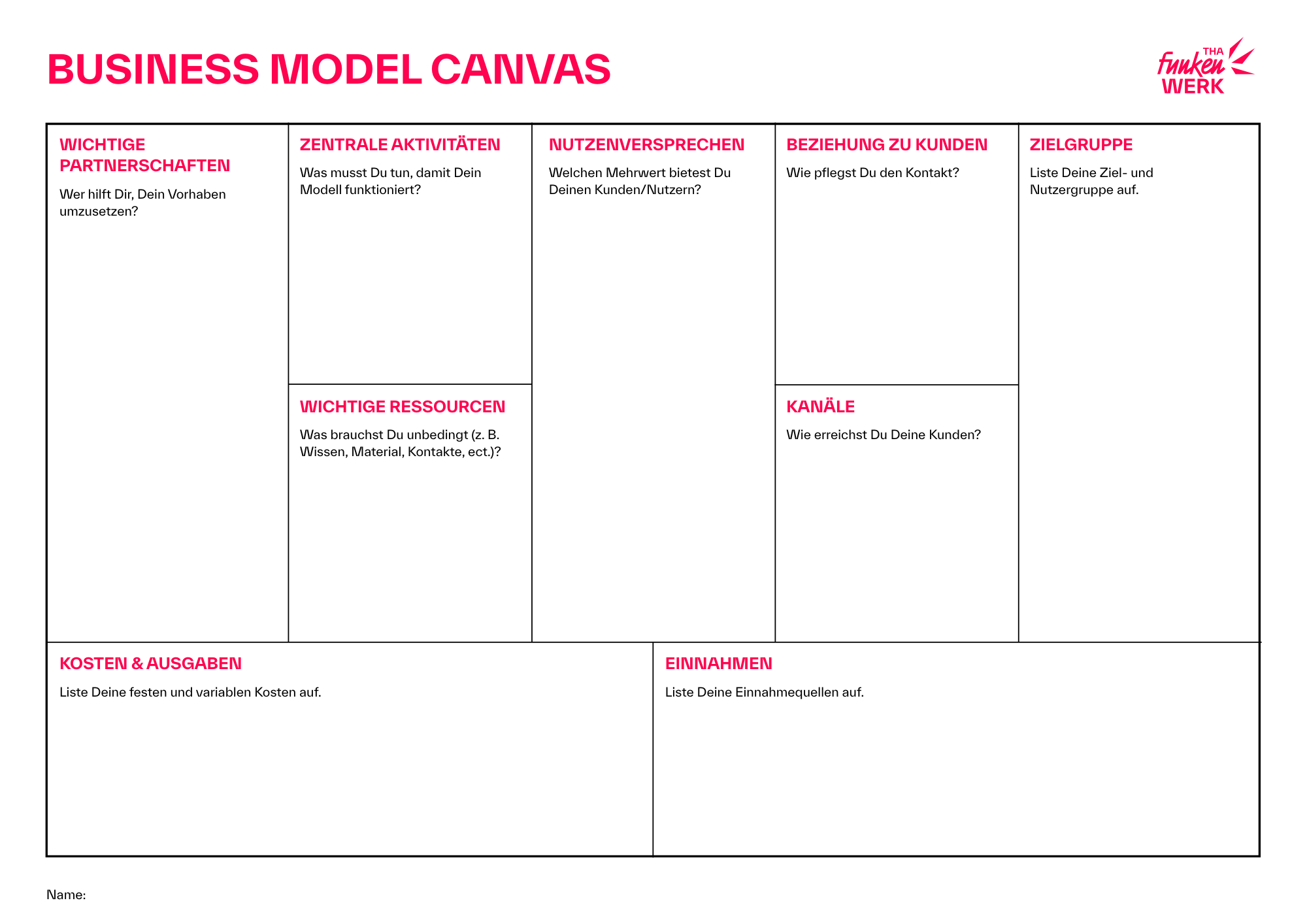 Business Model Canvas*