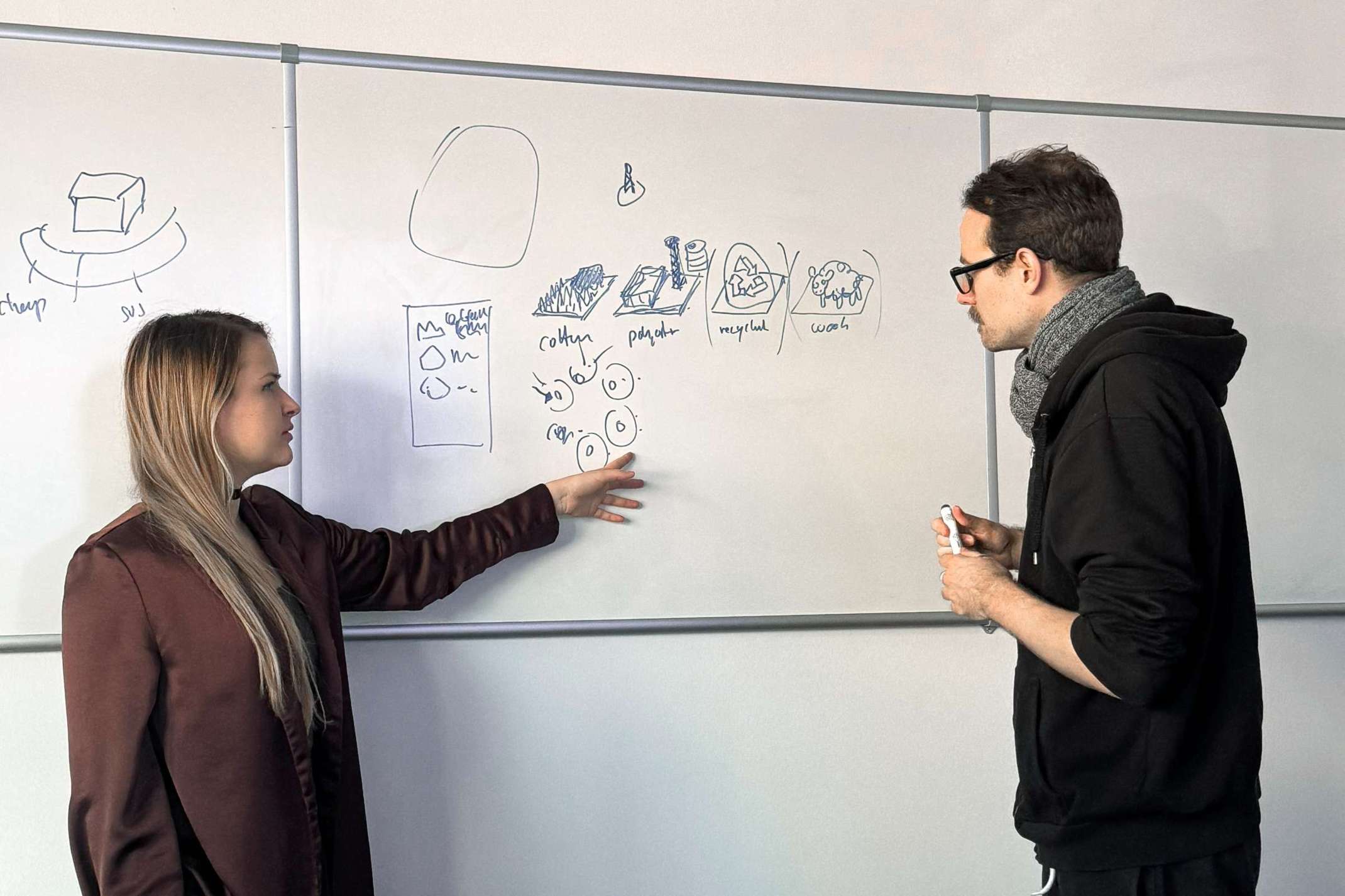 Arbeitsprozess Arbeitsprozess