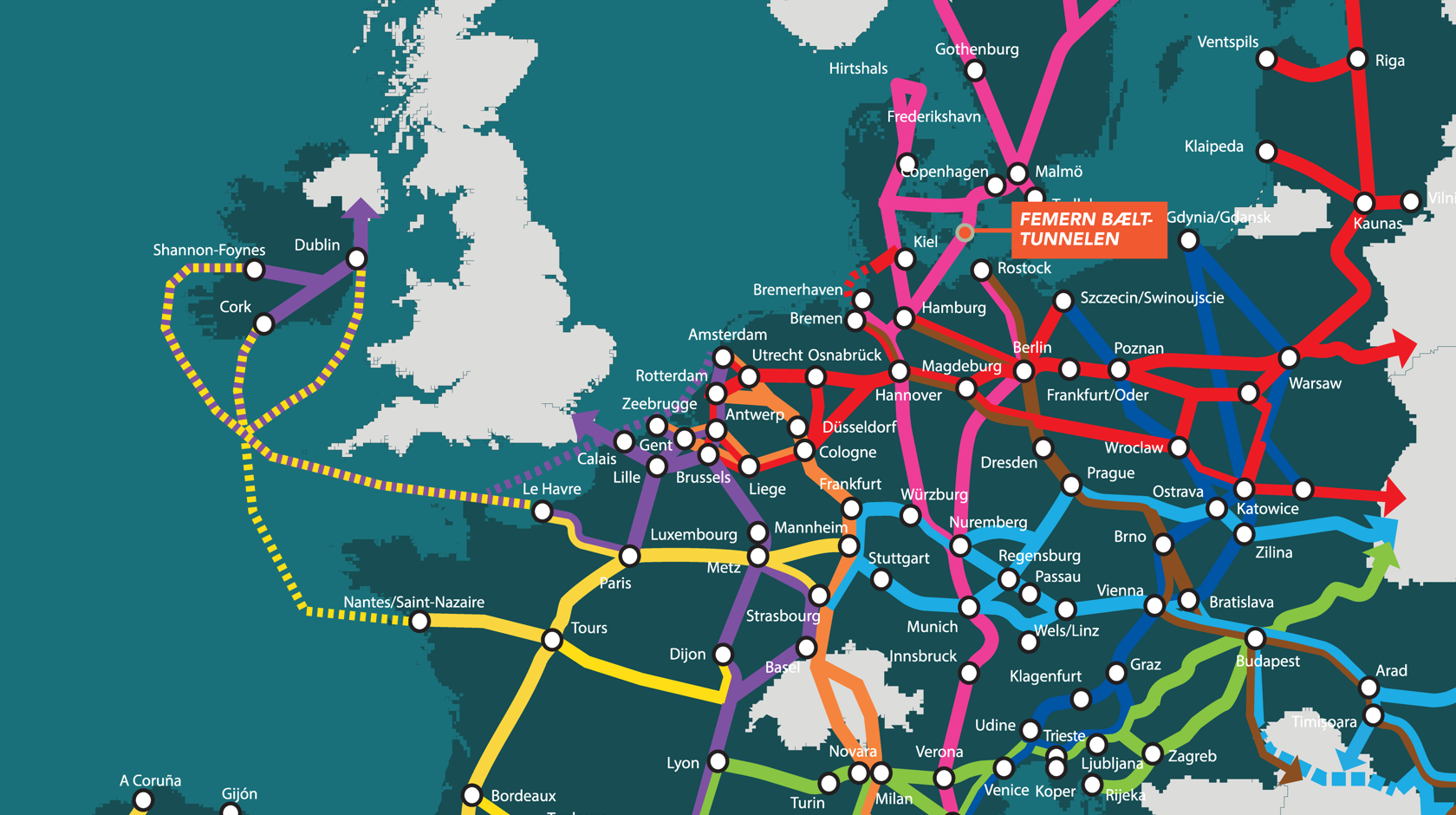 Schematic EU-Corridor Map