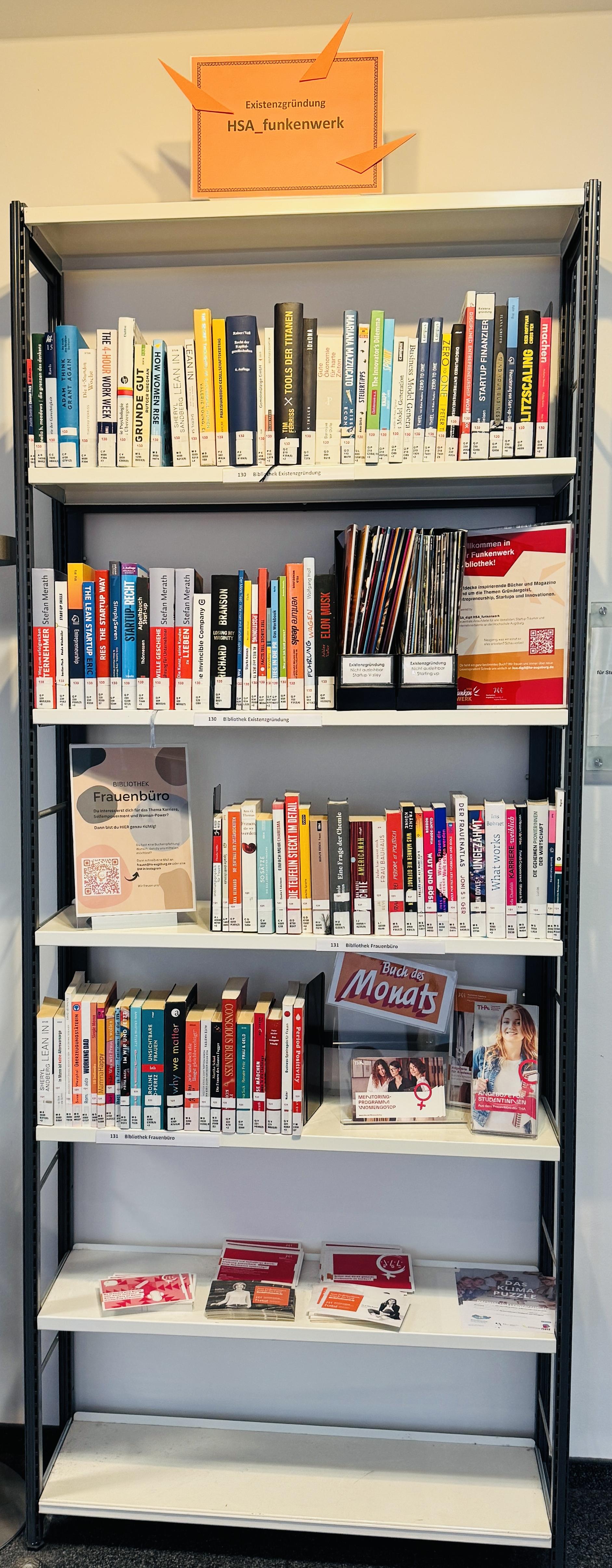 Frauenbüro und Funkenwerk