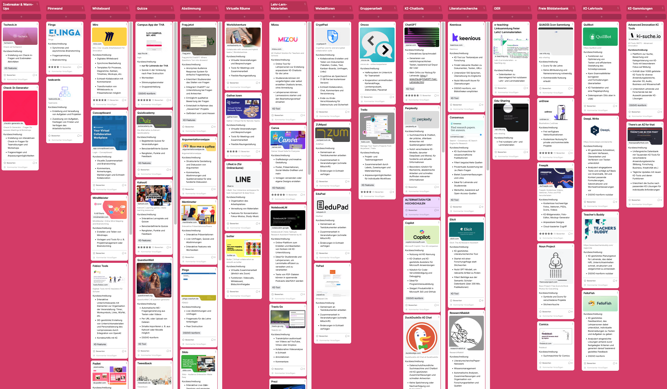 Padlet (KI)-Toolsammlung