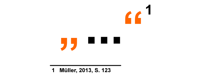 FAQ Zitieren FAQ Zitieren