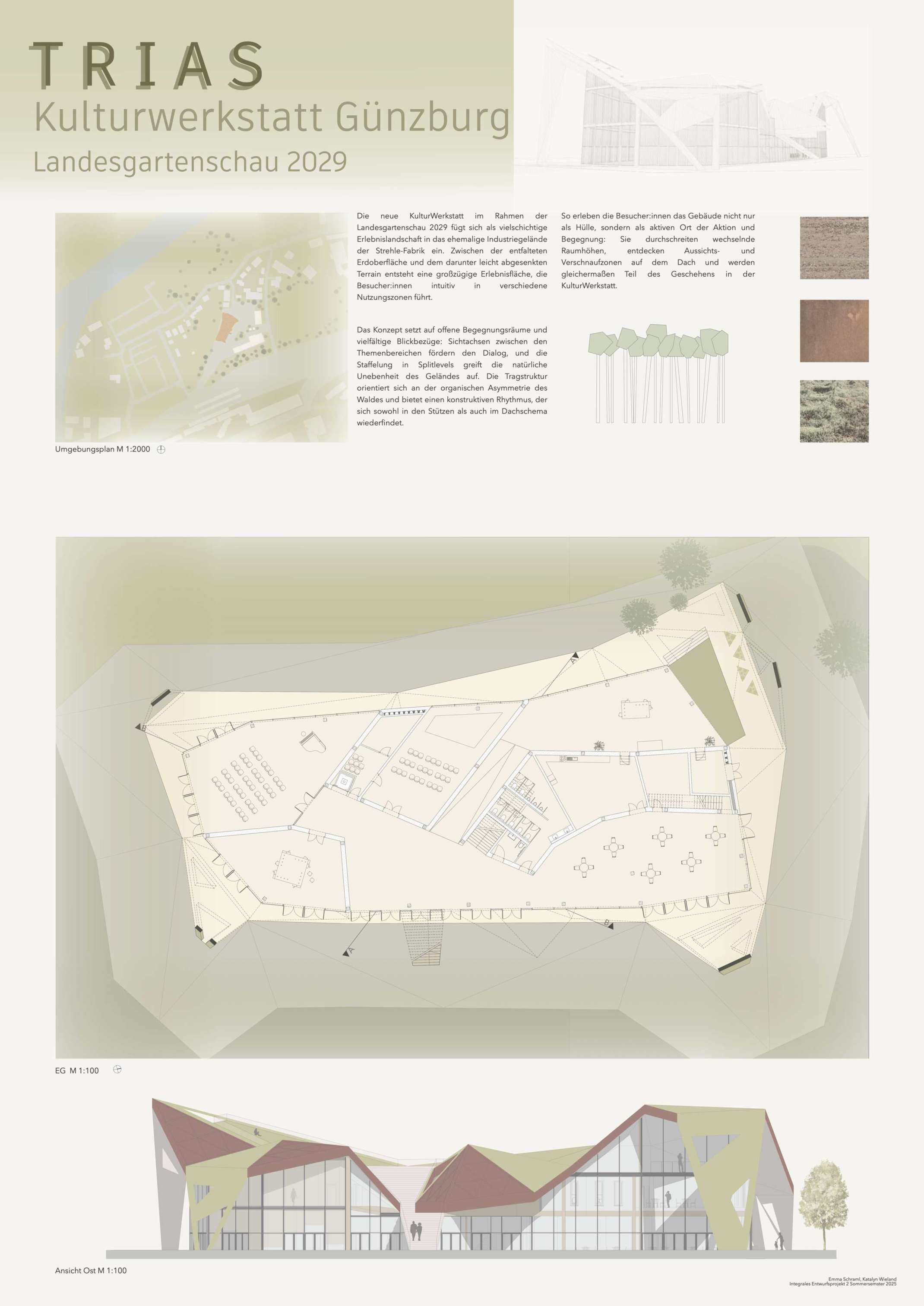 Emma Schraml und Katalyn Wieland