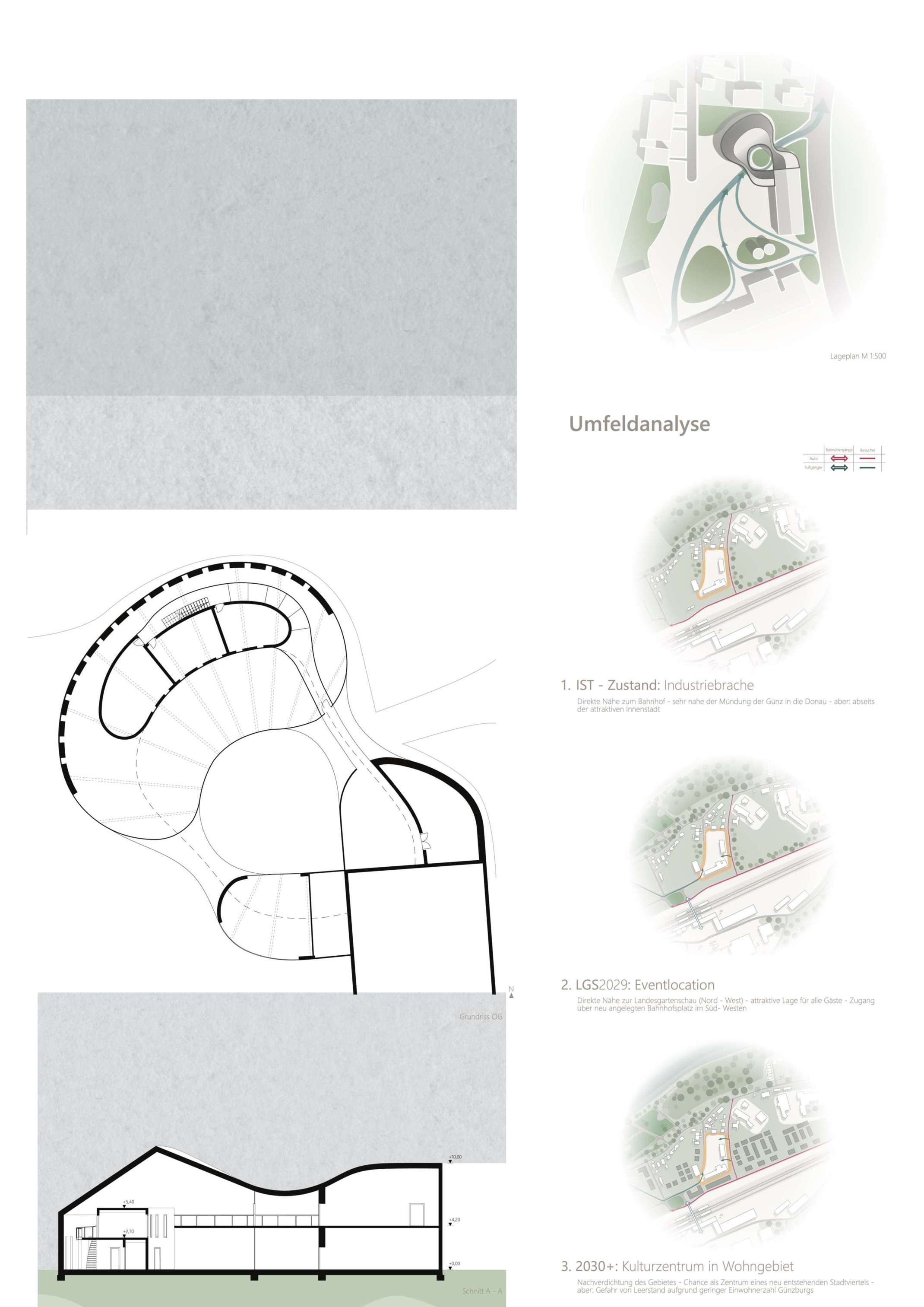 Janosch Gollmann und Manuel Singer